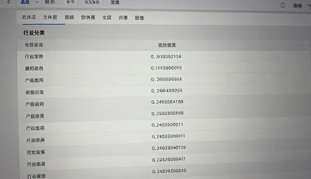 行业分类信息查询的检查要点与常见问题处理方法
